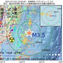 （とりあえ図）　２