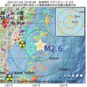 （とりあえ図）　２