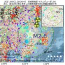 【 永遠に終わらない 戦争 】なるものの構造。　（とりあえ図３）＋（補遺＠７夜）