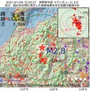 ★【 新規感染者 ５万人 超 】★　（＋夜補遺っ）