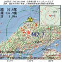 ★【 新規感染者 ５万人 超 】★　（＋夜補遺っ）
