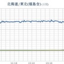 【 ステイホームできない。】／ これ以上はマジでキツいわ。／会社休んでいいって連絡こないなぁ…
