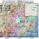 （とりあえ図）