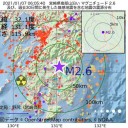 ★【 英国の変異種ウイルス 】新たな大流行の可能性★／★【 リトアニア ０．１ ３  μ 】★　（作業厨）+（夜補遺ッ）