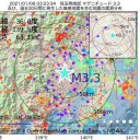 ★【 ブラジル 死者 ２０万人 超 】★／【 英 新規感染 １日 ６万人 】★／｢イギリスの変異株よりも 深刻な 問題｣