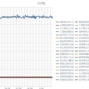 ★【 過去３番目 ２２６８人 感染 確認 】★／東京は初雪を観測する可能性があります。