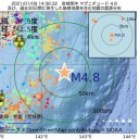 低所得国を救済する役割を。