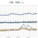 岐阜県の山地中心に、警報級の大雪となっています。