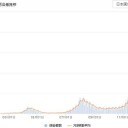 ★★【 スペイン ０．２ μ 】★★／英国がコロナ変異種で「重大インシデント宣言」／スーパーマーケットでの感染拡大★