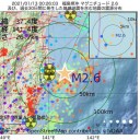 暴力は絶対だめ。／【 原子力は 国防力 】を大幅に強化する。　（とりあえ図２）＋（補遺＠１４夜）