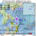 ★【 医療従者の死亡  ２９２１ 人 】★／（平均年齢５９歳）／…【 冷たい方程式 】で計算するなら…