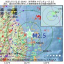 ★【 医療従者の死亡  ２９２１ 人 】★／（平均年齢５９歳）／…【 冷たい方程式 】で計算するなら…