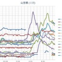 ★【 中国は 戦時 状態。】★　（作業厨）