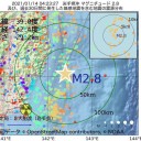 ★【 緊急事態宣言 】以外の地域に対する【 国の財政支援 】☆