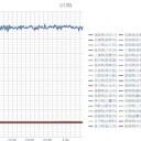 ★【 死亡 １３ 人 】（累計 ７０４ 人）★／低空飛行のままとなりそうです。　（＋午後補遺っ）