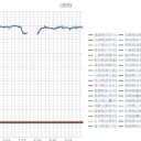 ★【 死亡 １３ 人 】（累計 ７０４ 人）★／低空飛行のままとなりそうです。　（＋午後補遺っ）