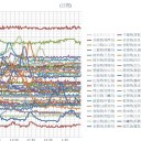 ◆【 １月 １７ 日 】◆　（定例）【 １５年 】日記。 （ 作業 遅延中 。０５：３３ ）
