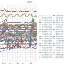 ◆【 １月 １７ 日 】◆　（定例）【 １５年 】日記。 （ 作業 遅延中 。０５：３３ ）