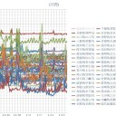 ◆【 １月 １７ 日 】◆　（定例）【 １５年 】日記。 （ 作業 遅延中 。０５：３３ ）
