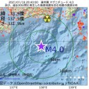 ★【 ワクチン接種は 危険 】★／『コロナの症状が軽かった人 ⇒ 深刻な後遺症 』★