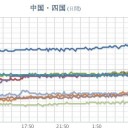 ☆ 静岡県が独自の ★「感染拡大緊急警報」★　（画像追加＠２１未明）