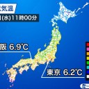 北陸など日本海側も晴れている所が多くなっています。