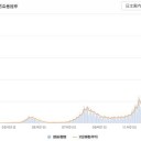 ★★【 スペイン ０．２ μ 】★★／★【 英国 】死者 １日で最多 1600人 超★／「この死者数は想定内」★（ファイザー）／【 パレスチナ人 】は含まれていない★
