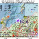結局トランプもNWOの為の駒だったんじゃないかな。／米軍【 三沢や岩国基地 】⇒羽田空港★
