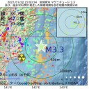 ★【 五輪を開催する 】方策★／【自民党】元幹事長、感染判明 ⇒ ★【 即・入院 】★