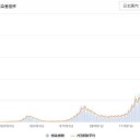 ★【 家庭内感染 濃厚接触者 】仕事に行っても良いのか？／★【 コロナ感染 】⇒【 重度の 精神病 】★発症／日光浴でコロナ重症化を予防する☆