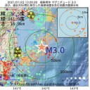 ★【 感染力増強 】（カリフォルニア型）★