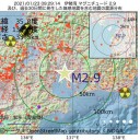★【 変異型は、感染力が強くて、増殖が速くて、致死毒性が強い】★
