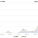 時間切れッ☆