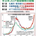 時間切れッ☆