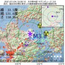 「不織布マスク、医療用N95マスク」以外は認めません。