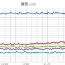【 兵庫 ０．１０６ μ 】