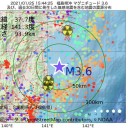 ★【 ３人に一人 】は、感染者だそうです★　（とりあえ図４）＋（補遺＠２８夜）