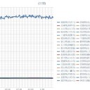 東京都　新たに１０２６人の感染確認　（作業厨）＋（画像＠２８朝）