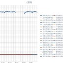 東京都　新たに１０２６人の感染確認　（作業厨）＋（画像＠２８朝）