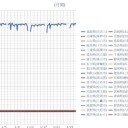 東京都　新たに１０２６人の感染確認　（作業厨）＋（画像＠２８朝）