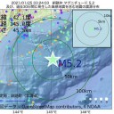 【 労基署が是正勧告 】　（とりあえ図＠２８朝）＋（補遺＠２８夜）