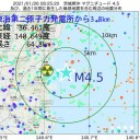 「会社からも国からも見捨てられている」（ 非正規社員 ）　（とりあえ図＠２８朝）＋（補遺＠２８夜）