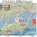 ★【 １日 １７万人 感染 】（米）★／　（＋画像＠２８朝）