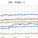 （とりあえ図）