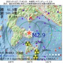 【 ワクチン争奪戦 】始まっています。