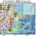 【 何が起きているかわからない 】／米軍・米政府機関は活発に活動している。