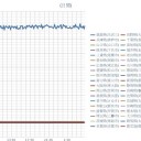 【 累計 10万人 突破するかも。】／関東は空気がカラカラです。／検査数を絞ってるだけなので、何も改善してない。