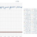 【 累計 10万人 突破するかも。】／関東は空気がカラカラです。／検査数を絞ってるだけなので、何も改善してない。