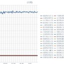 東京都 新型コロナ 633人感染確認　（＋夜補遺ッ）