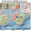 感染者は1日10人以下で推移（オーストラリア）